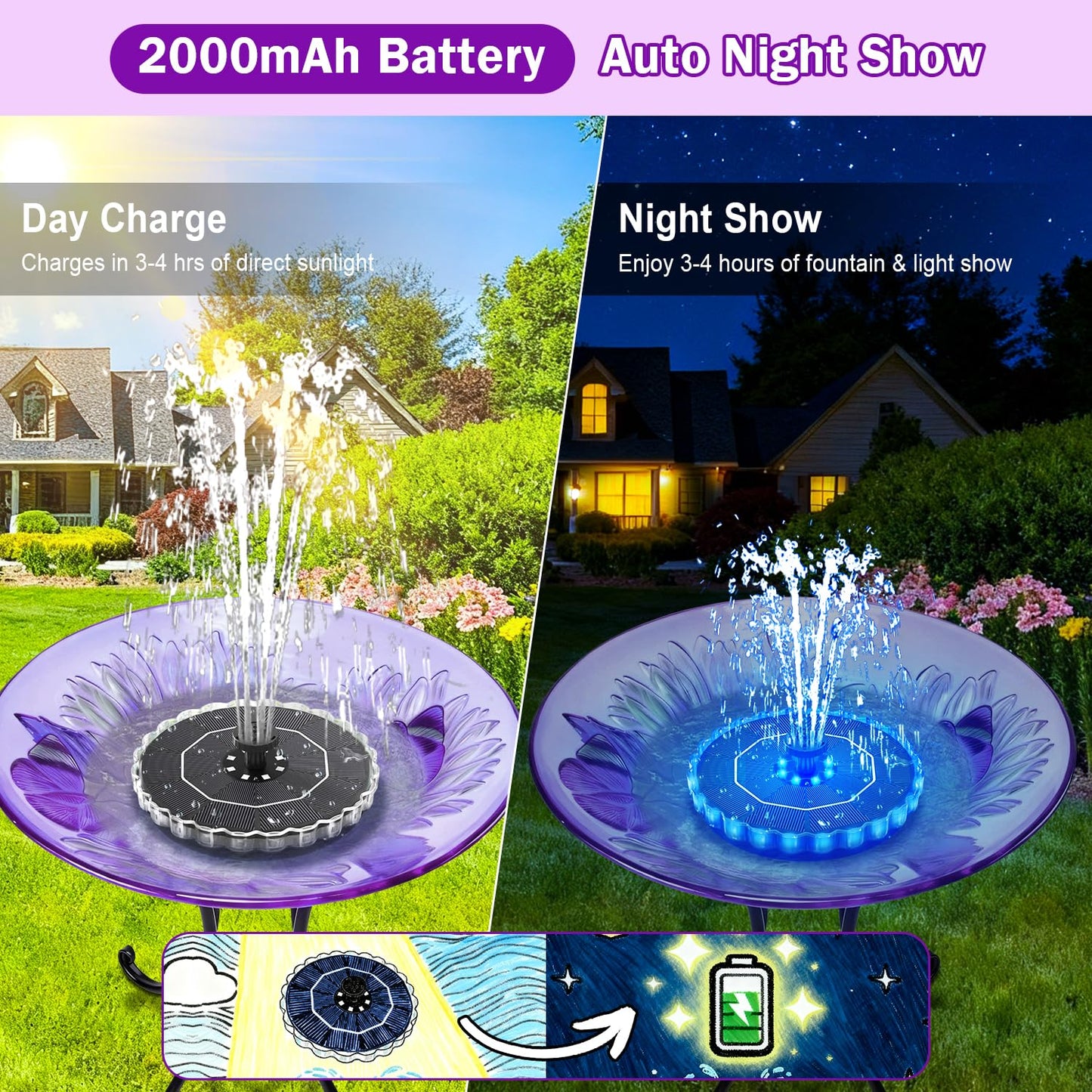 Solar Fountain Colorful Ring Lights, 2026 3.5W Solar Water Fountain with 2000mah Battery, Solar Fountain Pump for Bird Bath, Pond, Pool, Outdoor - Outdoor Solar Outlet