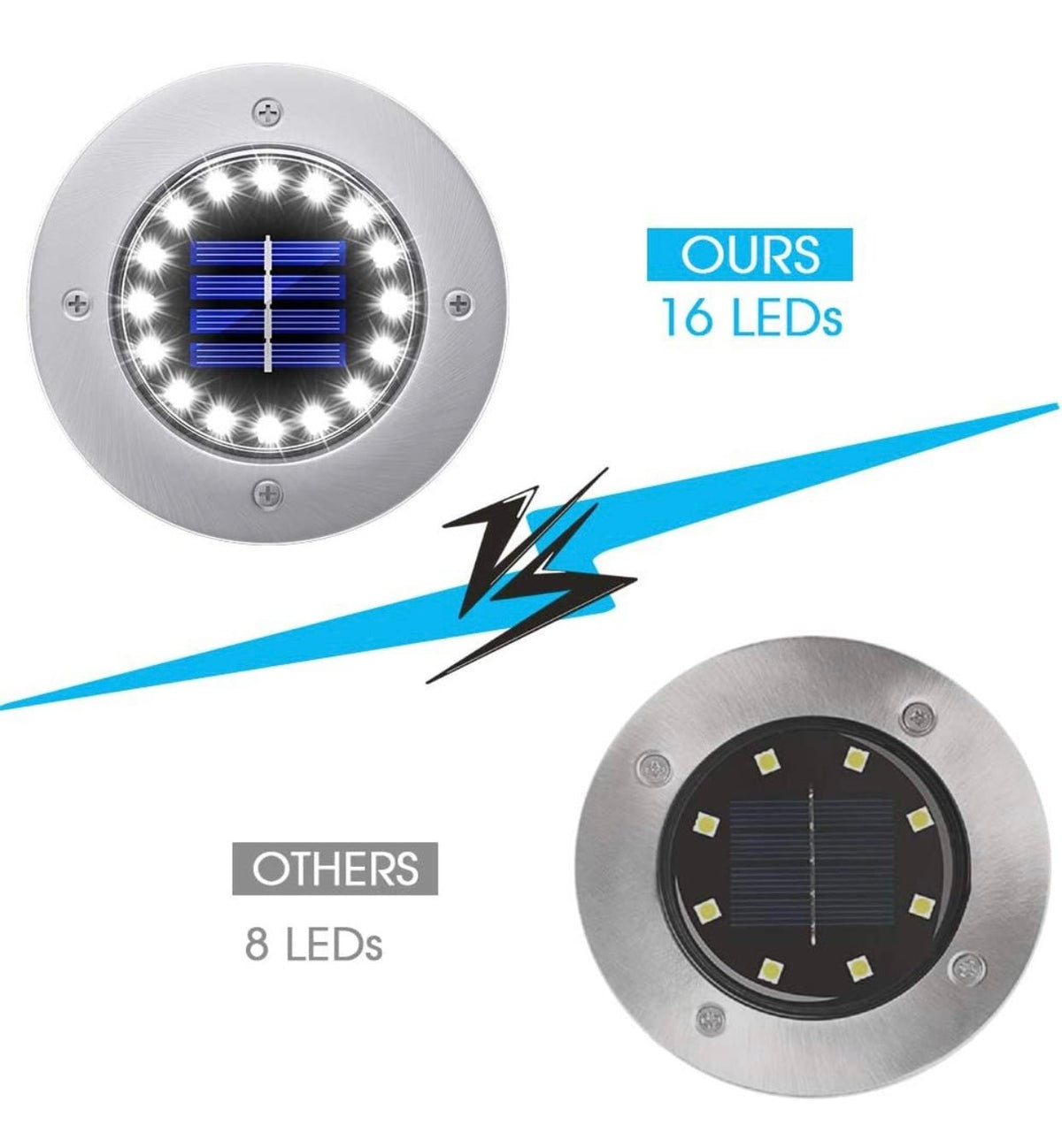 Solar Garden Disk Lights 16LED Solar Ground Lights Underground Lights,4 Pack-20 Lumen - Outdoor Solar Outlet