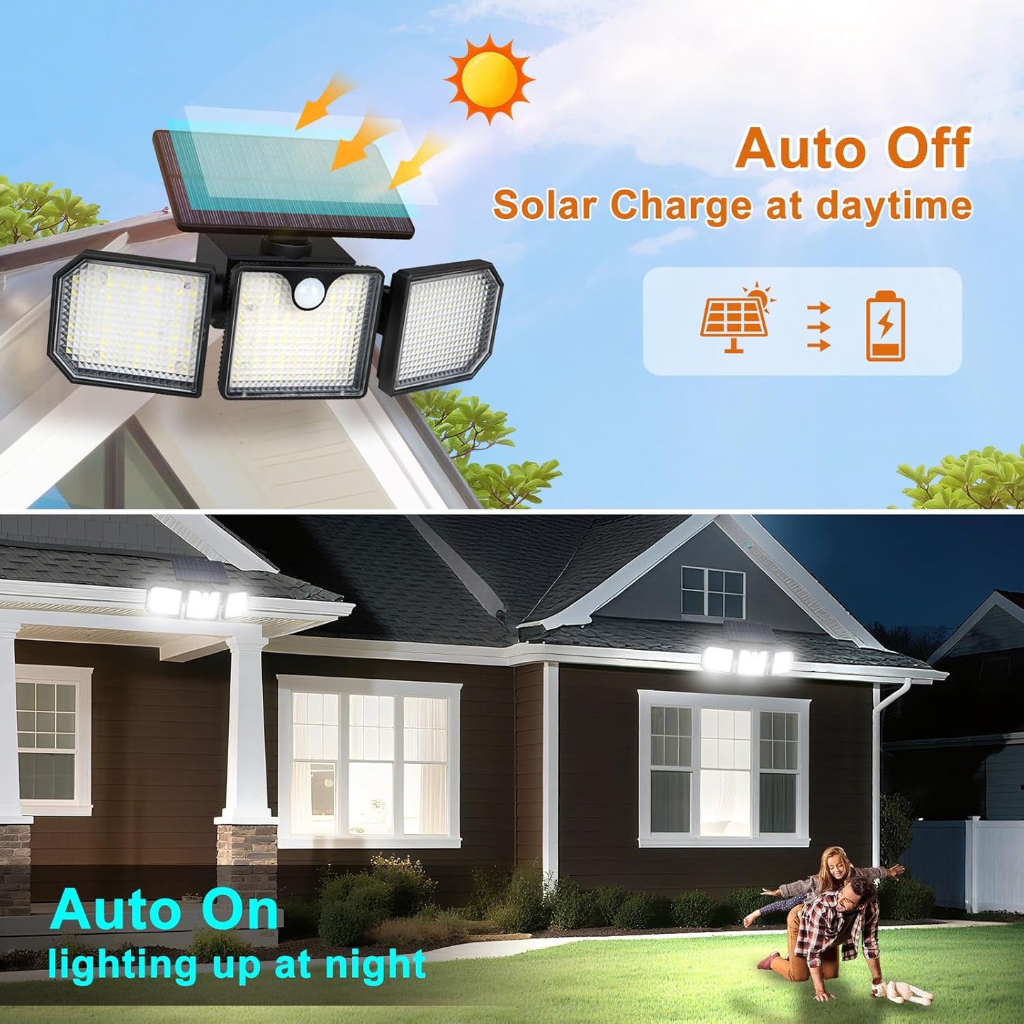 Solar Motion Sensor Lights - IP65 Waterproof Solar Strobe Wall Lights - Bright White/Red & Blue Flashing - Outdoor Solar Outlet