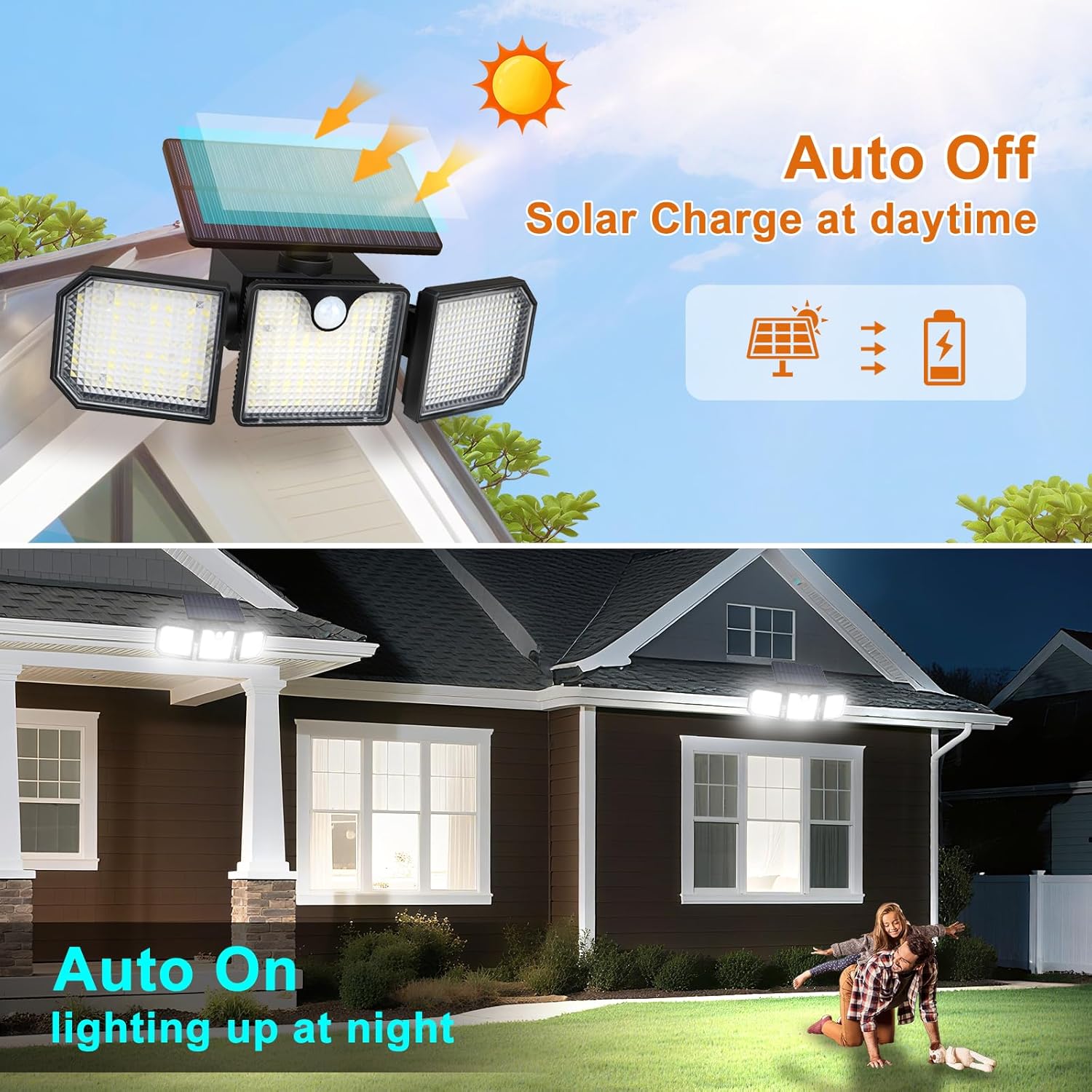 Solar Motion Sensor Lights - IP65 Waterproof Solar Strobe Wall Lights - Bright White/Red & Blue Flashing - Outdoor Solar Outlet