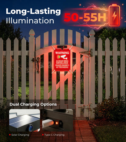 Solar No Trespassing Yard Sign with Stake — Active Nighttime Illumination, Highly Visible Metal & ABS Private Property Sign, Solar + Type-C Charging - Outdoor Solar Outlet