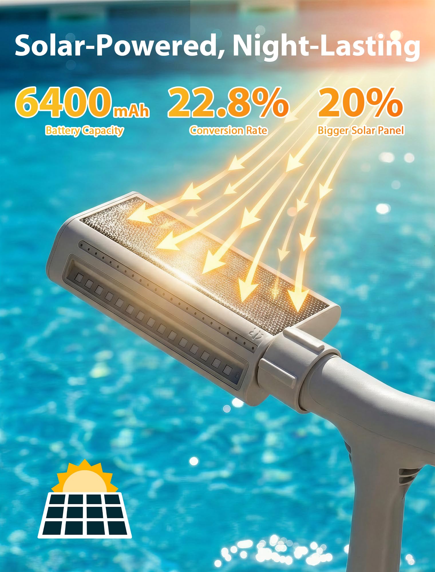 Solar Pool Fountain with 10-Color 4-Modes Lights, Dual Spray Waterfall Sprinkler 360° Adjustable, Compatible with Above & Inground Pools - Outdoor Solar Outlet