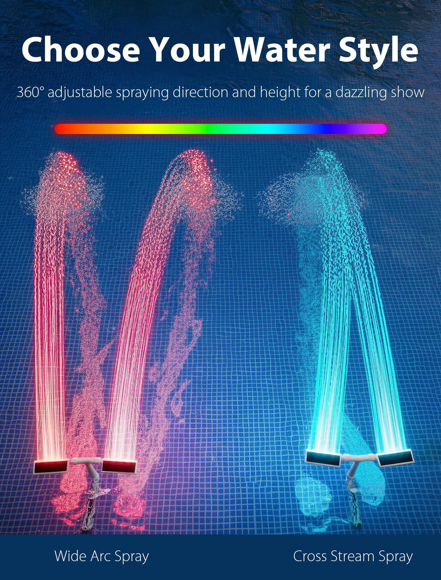 Solar Pool Fountain with 10-Color 4-Modes Lights, Dual Spray Waterfall Sprinkler 360° Adjustable, Compatible with Above & Inground Pools - Outdoor Solar Outlet