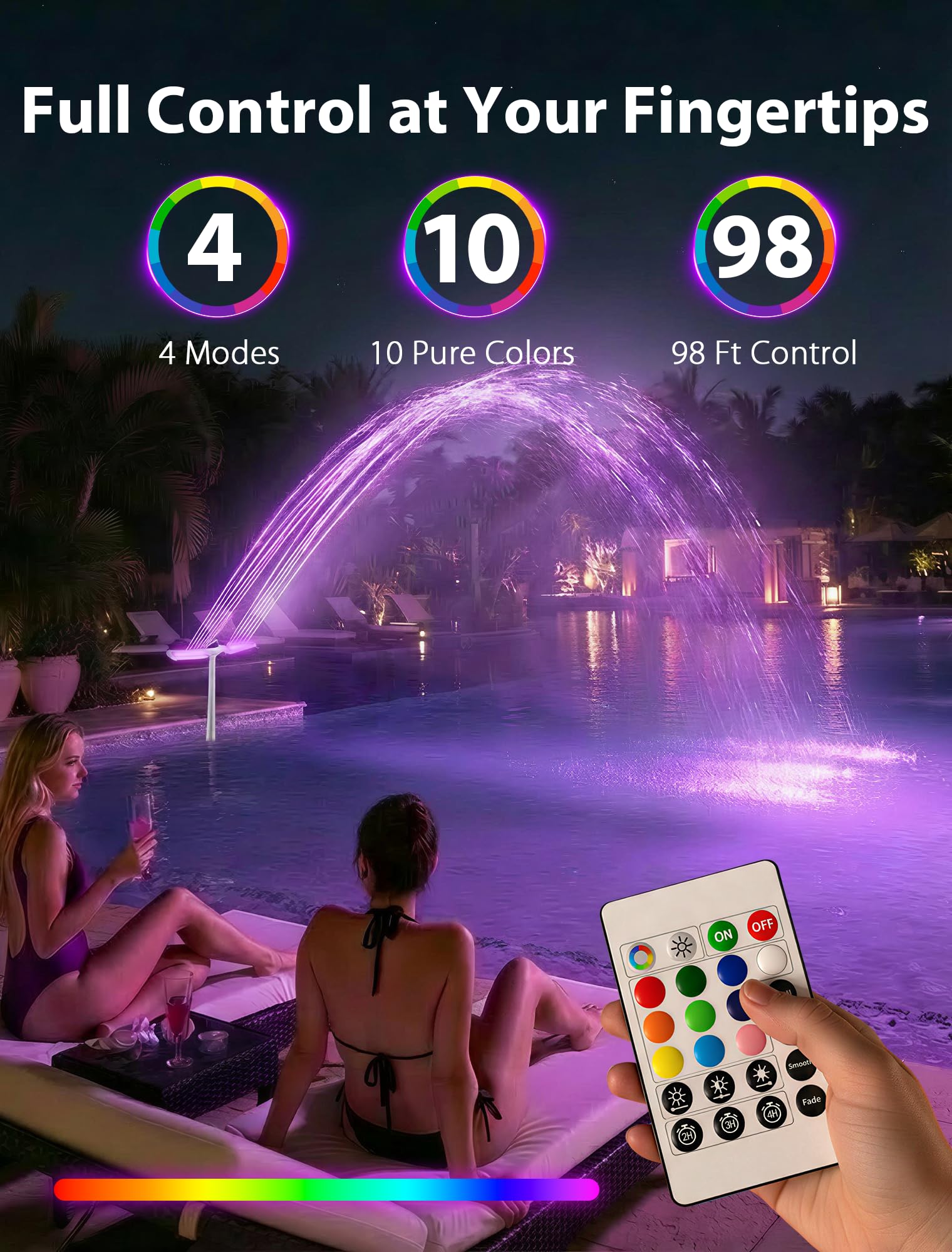 Solar Pool Fountain with 10-Color 4-Modes Lights, Dual Spray Waterfall Sprinkler 360° Adjustable, Compatible with Above & Inground Pools - Outdoor Solar Outlet