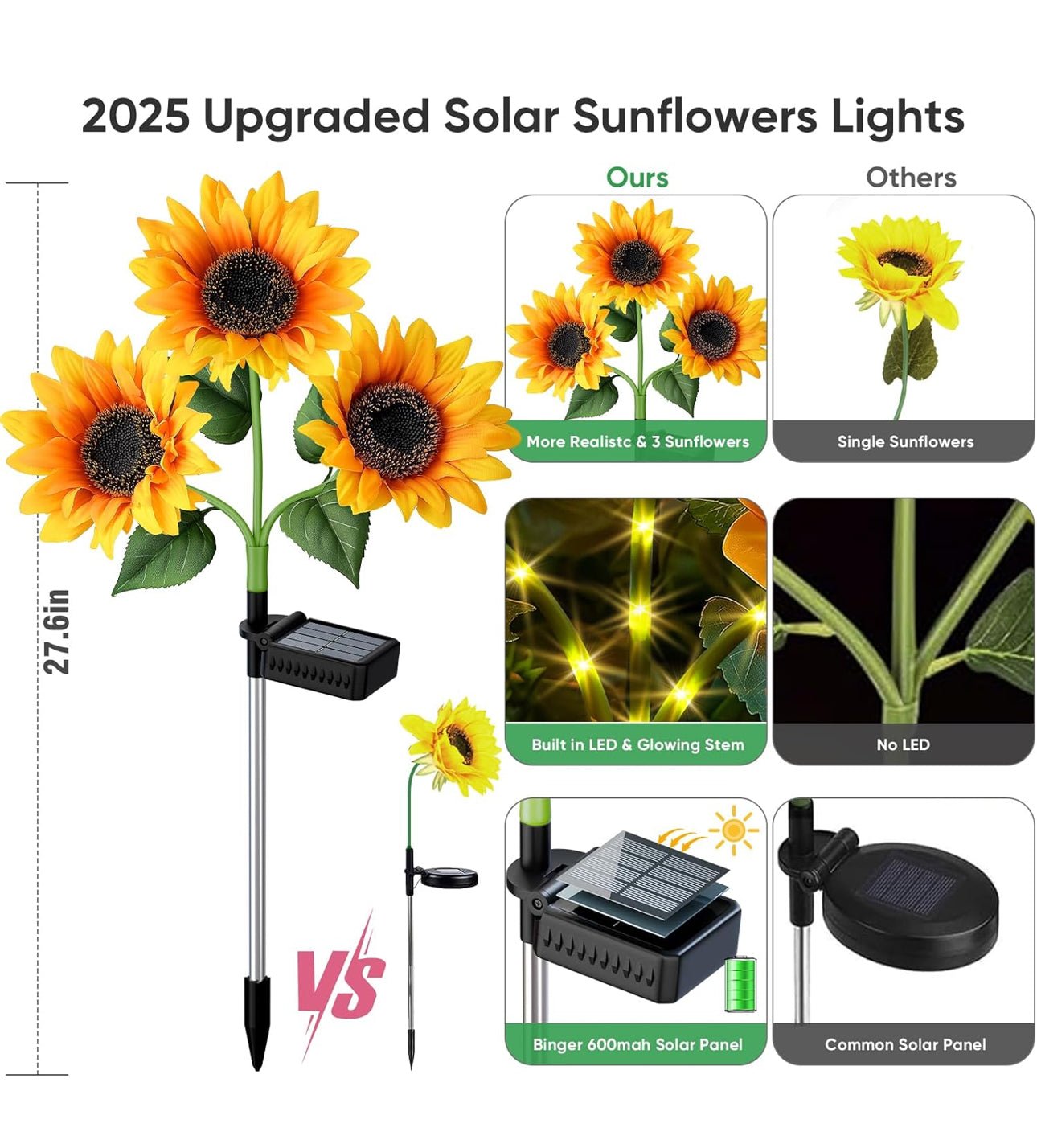Solar Sunflower Lights 3 Pack with 9 Sunflower Lights - Outdoor Solar Outlet