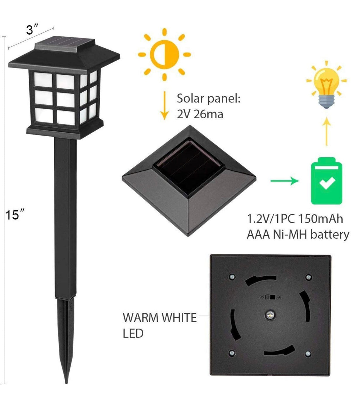 12 Pack Solar Pathway Lights Outdoor, Waterproof Outdoor Solar Lights-Asian Style - Outdoor Solar Outlet