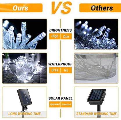 165Ft Solar String Lights White Wire Outdoor,500 LED Christmas Lights with 8 Modes and Timer, Remote Control - Outdoor Solar Outlet