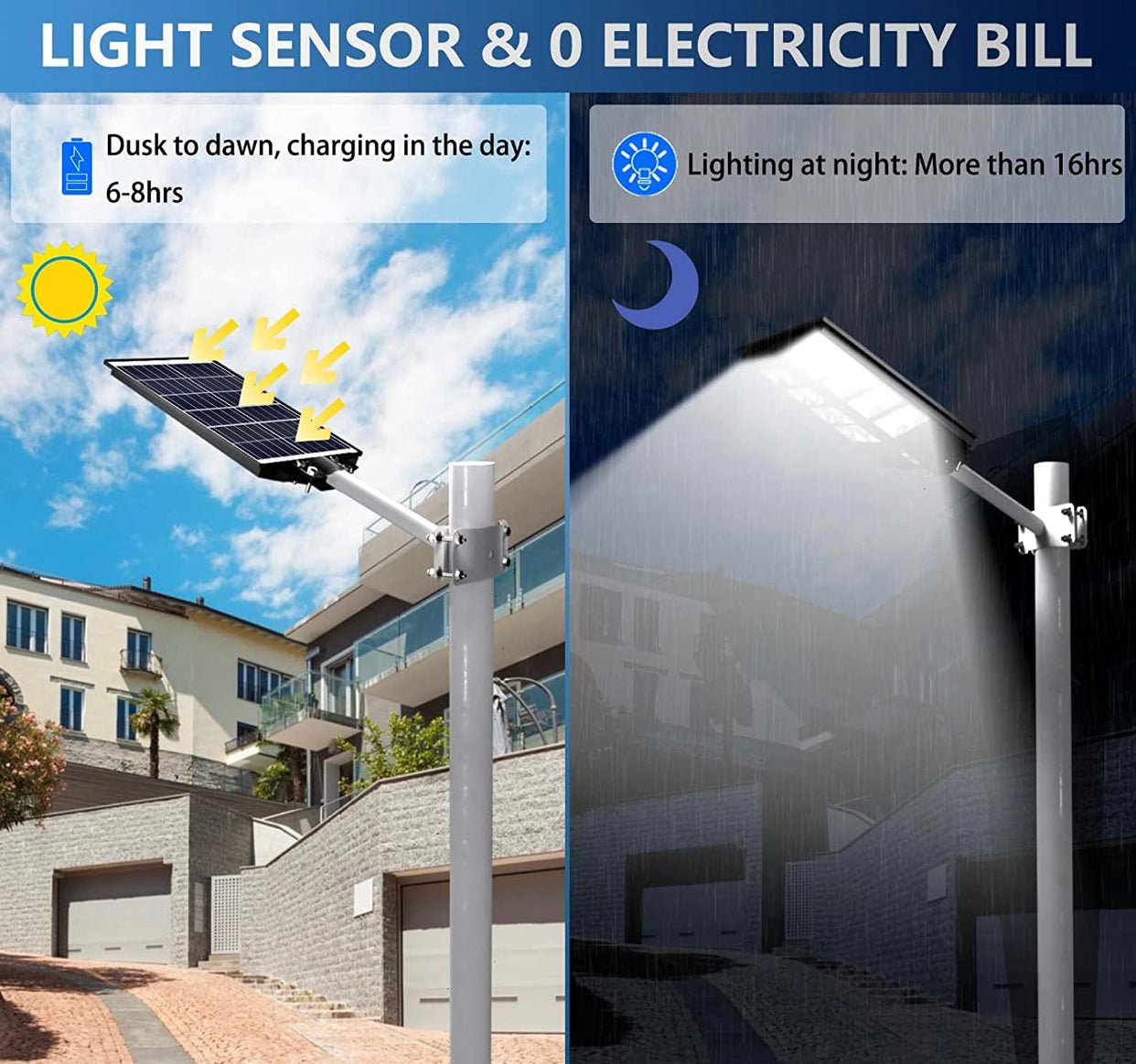 6800W Commercial Solar Street Lights Dusk to Dawn , Motion Sensor, 75000LM for Street with Remote Control - Outdoor Solar Outlet