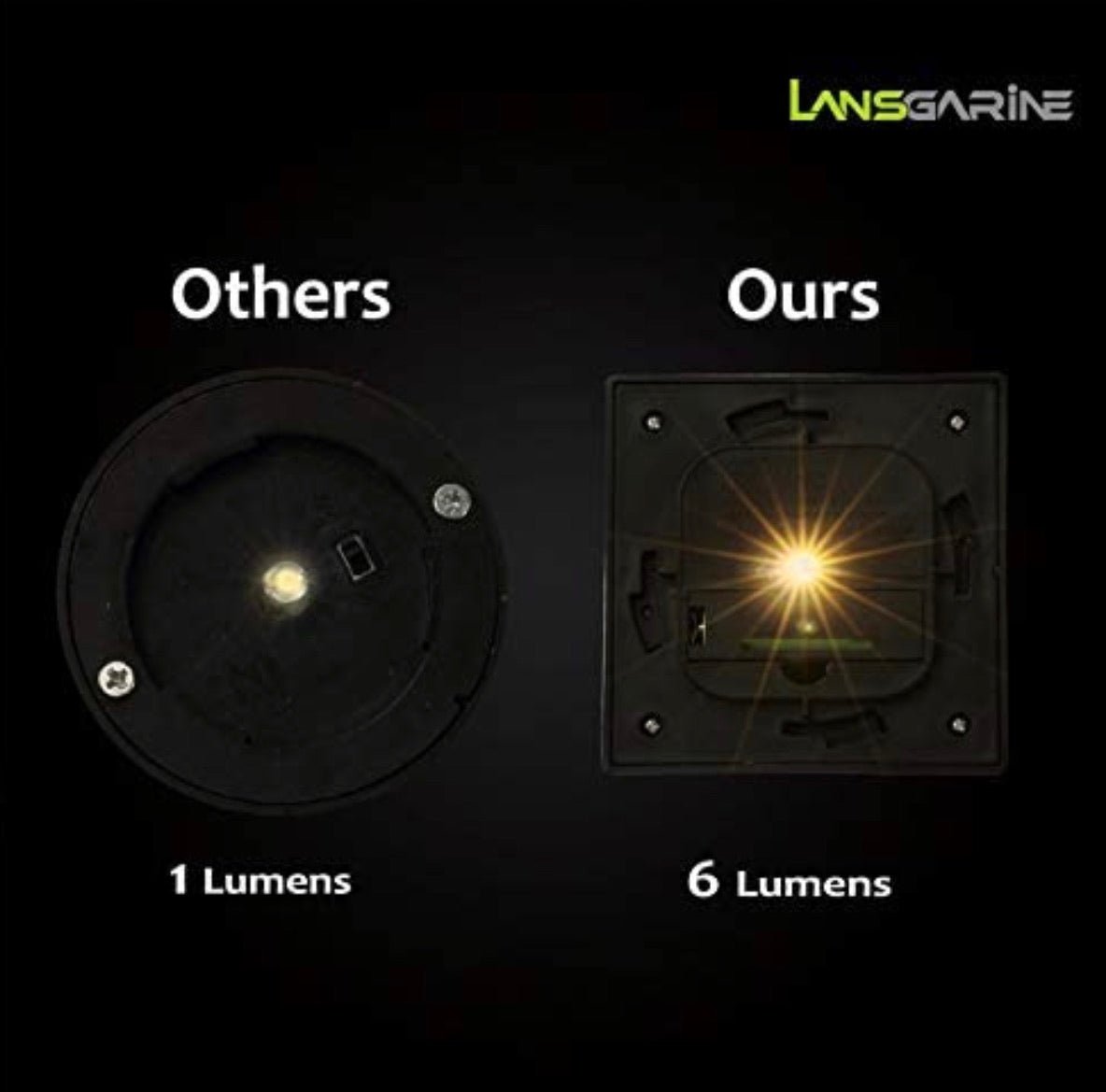 8 Pack Solar LED Lights,Large Rotating Outdoor Pathway Up To 10 Lumen - Outdoor Solar Outlet