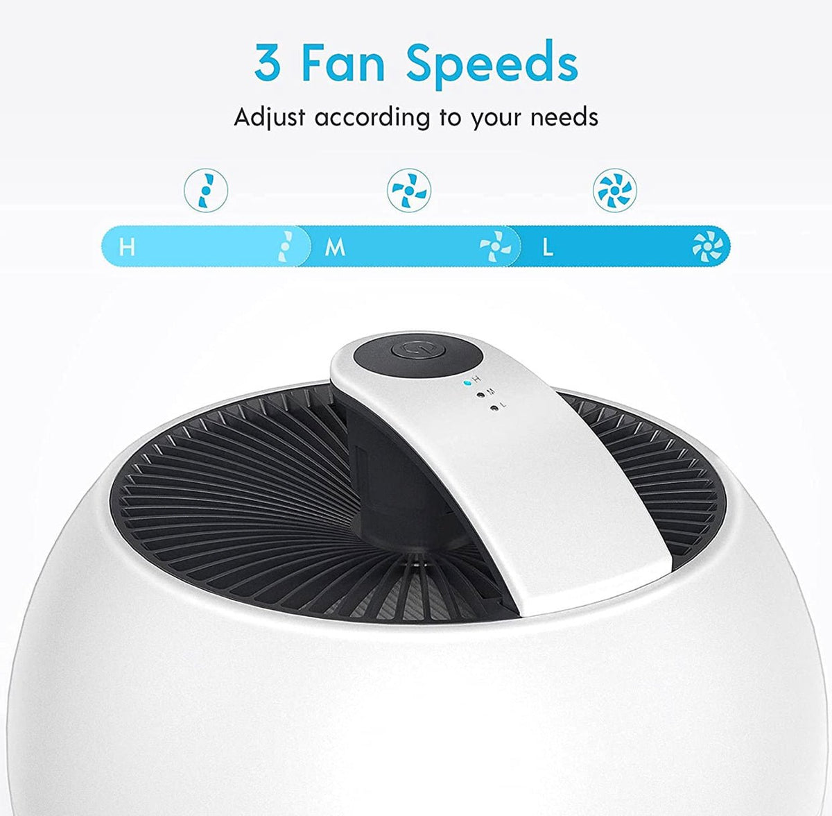 Air Purifier for Allergies, Air Choice True HEPA Filter Air Purifier, Remove 99.97% of Dust Smoke,Portable and 25dB Quiet Air Purifier - Outdoor Solar Outlet