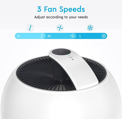 Air Purifier for Allergies, Air Choice True HEPA Filter Air Purifier, Remove 99.97% of Dust Smoke,Portable and 25dB Quiet Air Purifier - Outdoor Solar Outlet