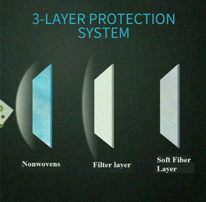 FDA Approved Protective Face Mask 3-Layers 50/100/200pcs - Outdoor Solar Outlet