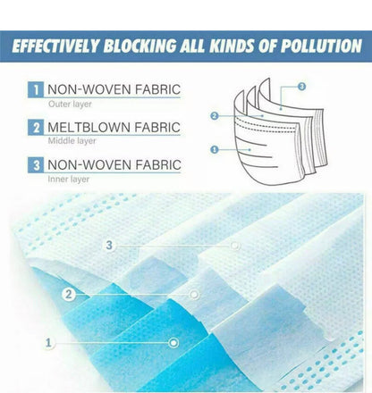 FDA Approved Protective Face Mask 3-Layers 50/100/200pcs - Outdoor Solar Outlet