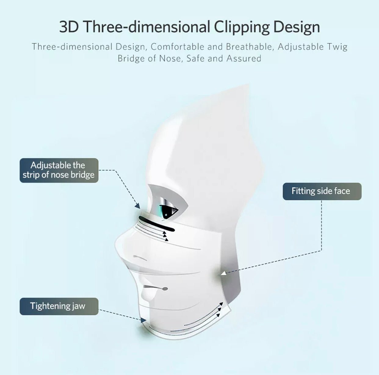 FDA Approved Protective Face Mask 3-Layers 50/100/200pcs - Outdoor Solar Outlet