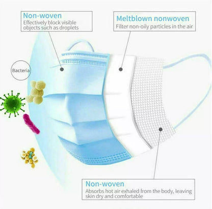 FDA Approved Protective Face Mask 3-Layers 50/100/200pcs - Outdoor Solar Outlet