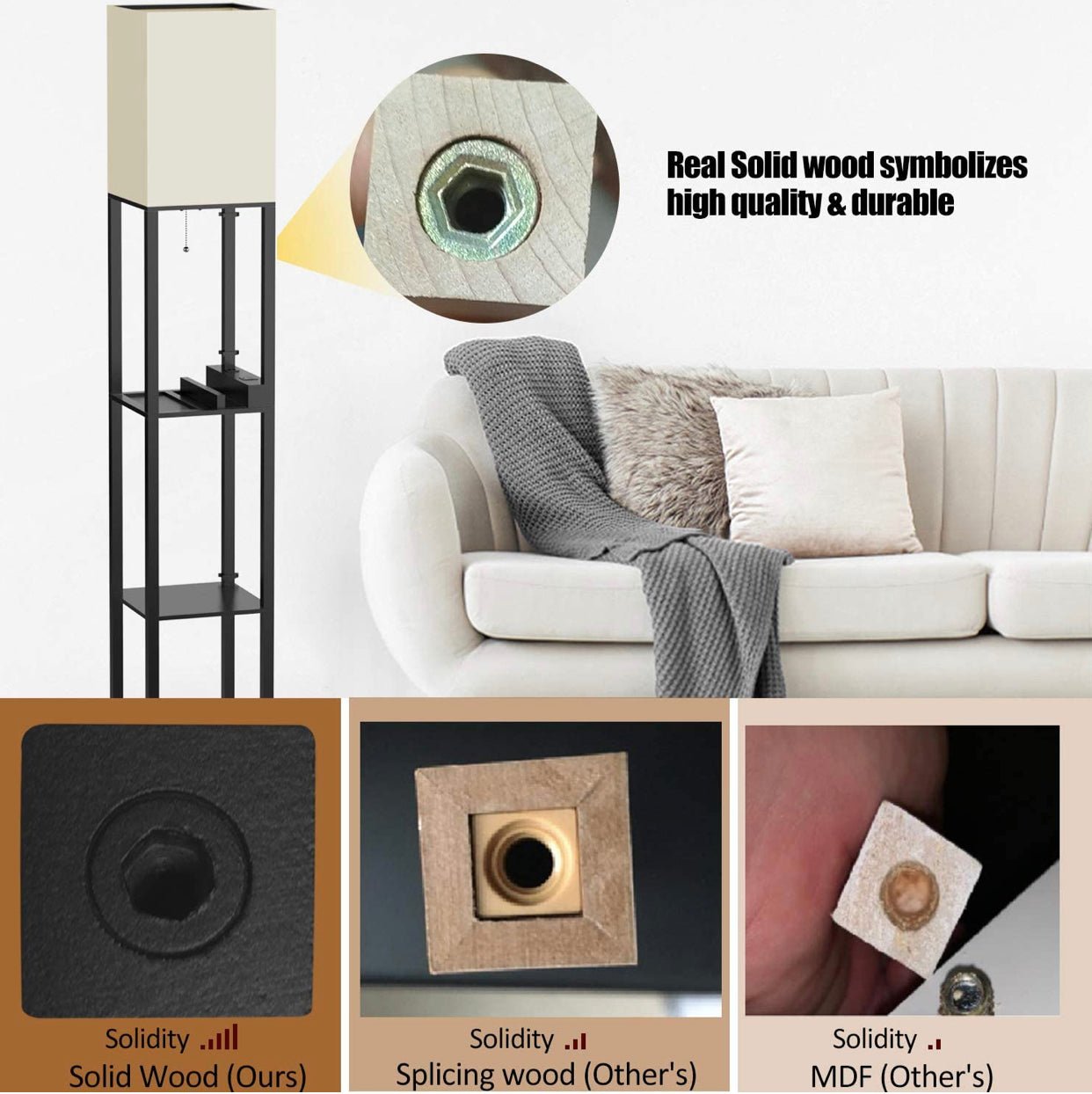 Floor Lamp Charger - Shelf Floor Lamp with USB Charging Ports and Electric Outlet - Outdoor Solar Outlet