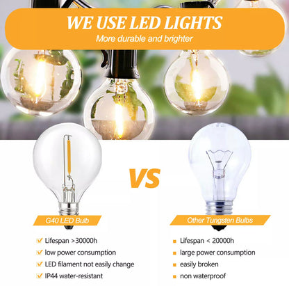 27 Ft Pro - Globe Solar LED Outdoor String Lights – Waterproof, G40 Retro Edison Filament Bulbs -Warm White