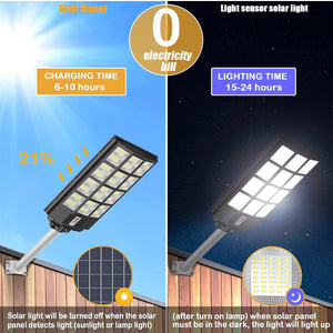1200W LED Solar Street Light Motion Sensor, 100000LM IP65 Waterproof Solar Security Flood Lights Outdoor with Remote Control, Dusk to Dawn Solar Lights Lamp