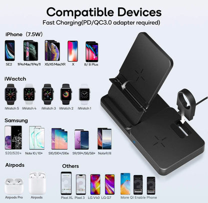 Wireless Charger, Qi-Certified Fast Wireless Charging Station for AirPods/Apple Watch Series/iPhone