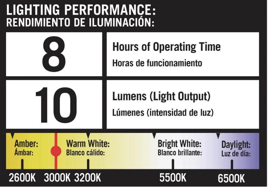 Smartyard Solar LED Large Pathway Lights 10 Lumen  - 6 Pack