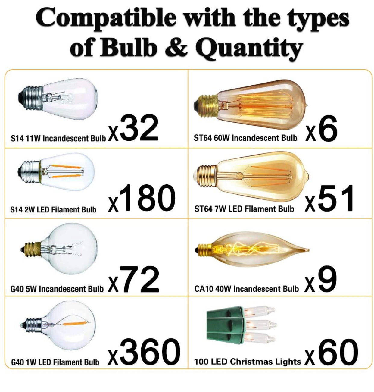 Dimmer with Remote for Our Ambience Pro LED String Lights - Commercial Grade Dimmer Rated at 150 Watts