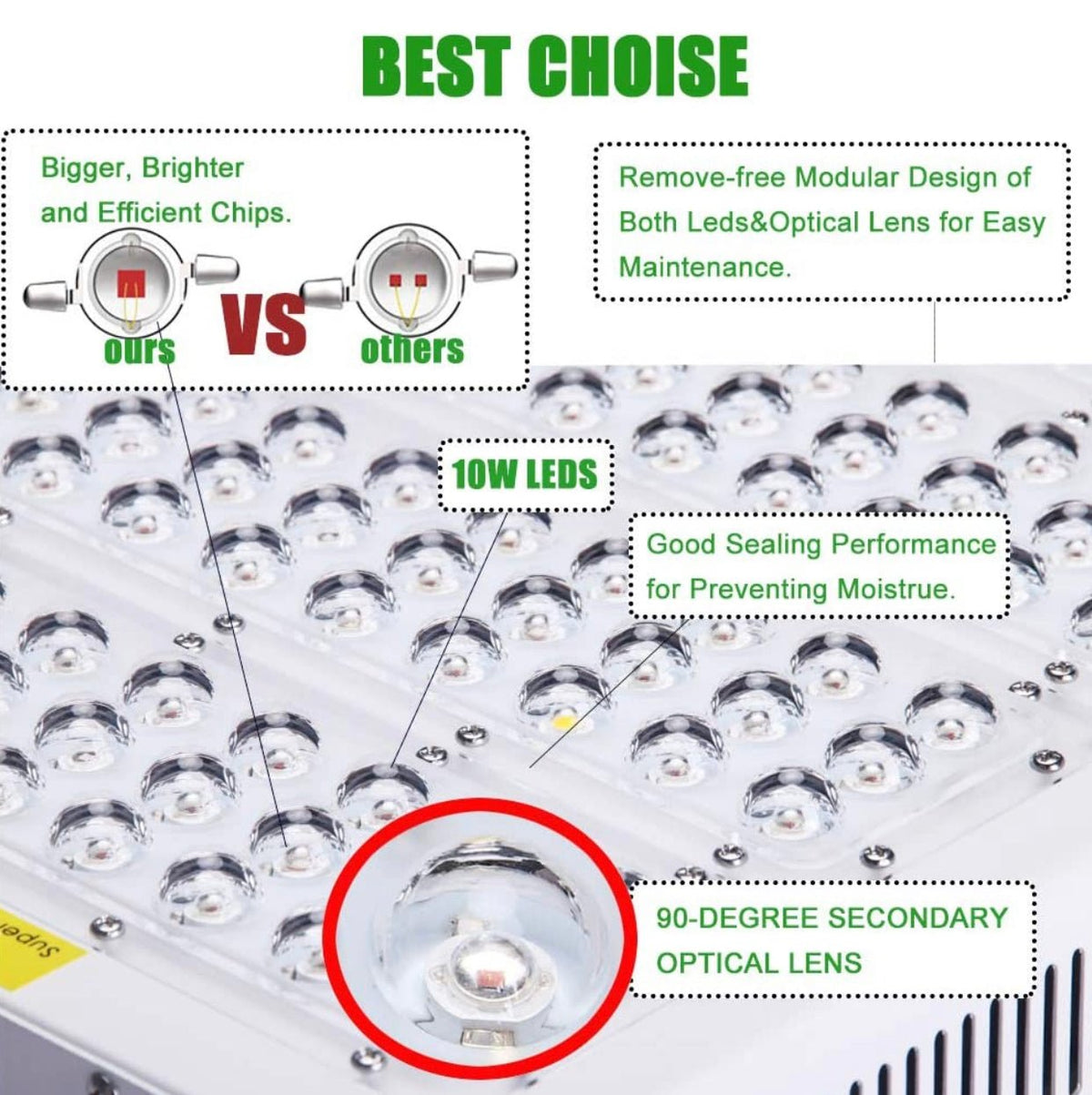 MaxBloom Dimmable COB LED Grow Light 12-Band Full Spectrum Plant Growing Lamps with Veg/Bloom Dimmer, UV&IR - Outdoor Solar Outlet