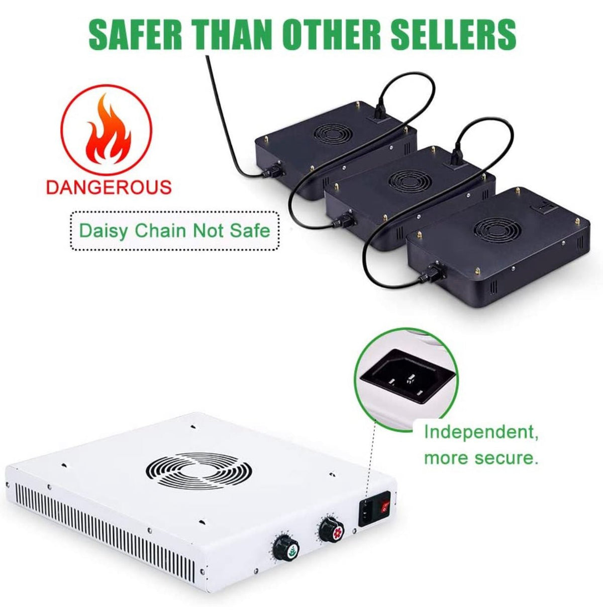 MaxBloom Dimmable COB LED Grow Light 12-Band Full Spectrum Plant Growing Lamps with Veg/Bloom Dimmer, UV&IR - Outdoor Solar Outlet