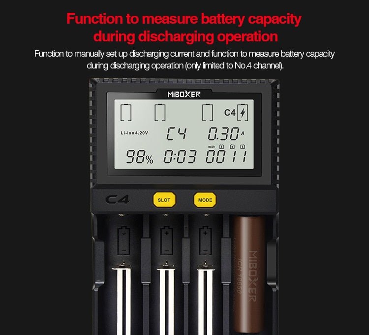 Original MiBOXER Smart Universal 4-Bay Charger, Automatic LCD Display,Fast Charging Rechargeable Li-ion LiFePO4 Ni-MH Ni-Cd AA AAA - Outdoor Solar Outlet