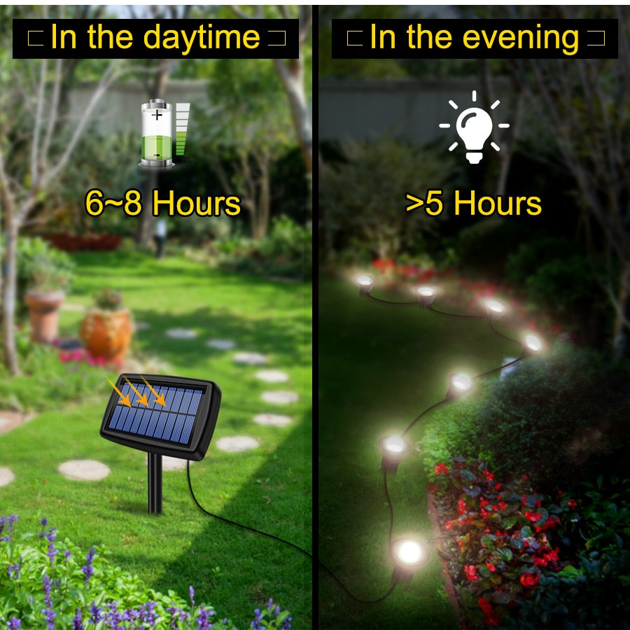 Solar In-Ground String Pathway Lights 10-in-1