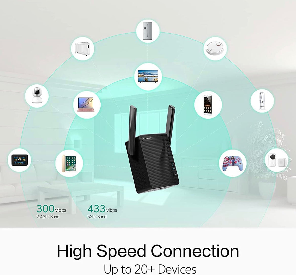 rockspace WiFi Extender - Dual-band Wifi Range Extender with erthernet port, Access Point Mode, WPS Button Setup, 360° Full Coverage, Connected up to 20+ Devices - Outdoor Solar Outlet