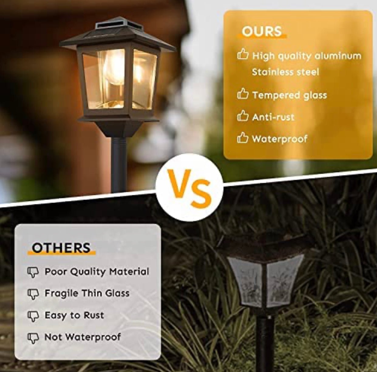 SmartYard 63" Solar Lamp Post Lights Outdoor 2 Pack ,Aluminum Floor Lamp,Waterproof Solar Powered Street Lights for Garden Warm White - Outdoor Solar Outlet