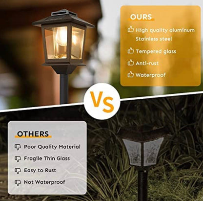 SmartYard 63" Solar Lamp Post Lights Outdoor 2 Pack ,Aluminum Floor Lamp,Waterproof Solar Powered Street Lights for Garden Warm White - Outdoor Solar Outlet