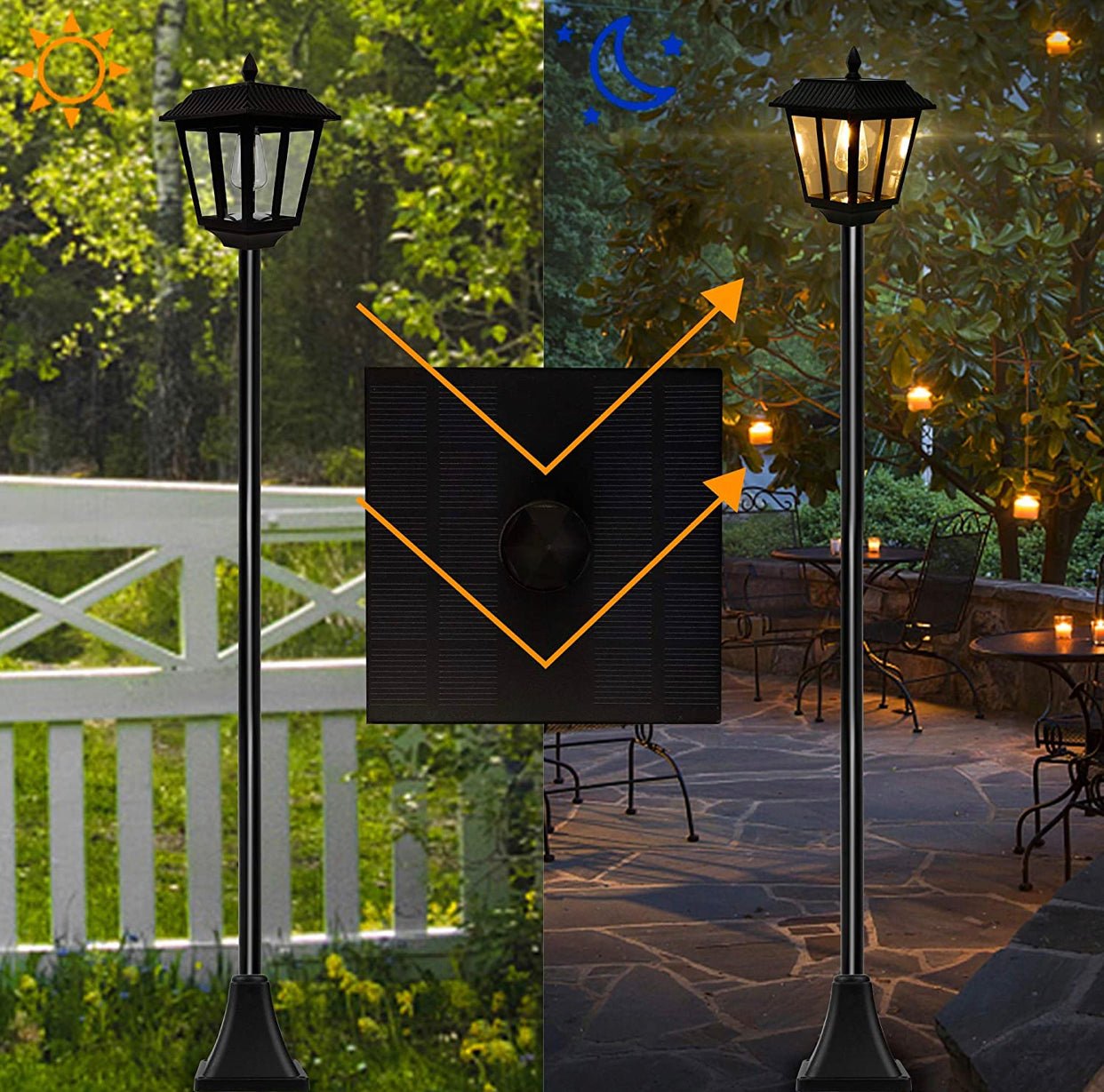 SmartYard 67 Inch Solar Lamp Post Lights, 100 Lumen Solar Powered Vintage Street Lights Outdoor, Warm White LED Edison Bulb Solar Post Light - Outdoor Solar Outlet