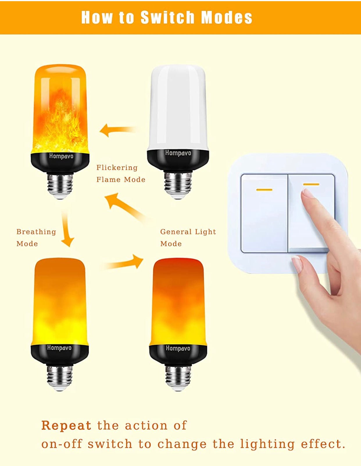 SmartYard LED Flame Light Bulb, 4 Modes Flickering Light Bulbs with Upside Down Effect (4-Pack) - Outdoor Solar Outlet