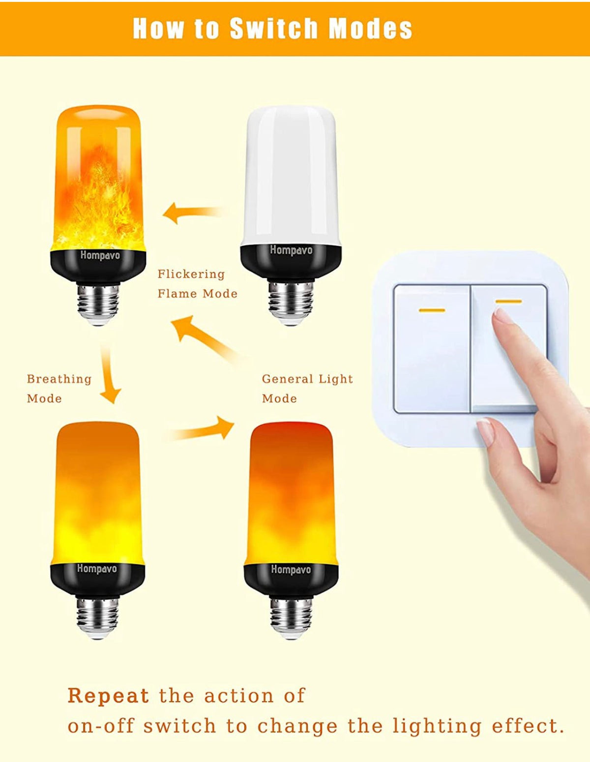 SmartYard LED Flame Light Bulb, 4 Modes Flickering Light Bulbs with Upside Down Effect (4-Pack) - Outdoor Solar Outlet
