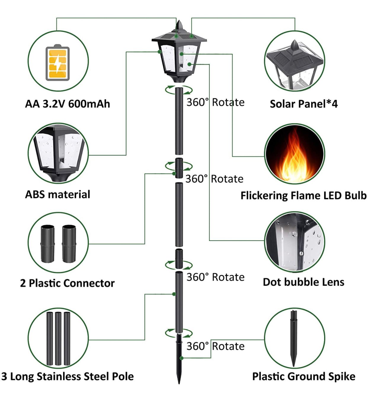SmartYard Solar Garden Lights - Torches Outdoor Patio Decor Lighting 43" Flames Post Fence Lamps - 2 Pack - Outdoor Solar Outlet
