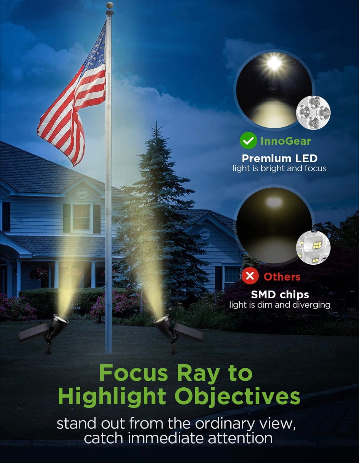 SmartYard Solar SpotLights Outdoor, Waterproof Solar Powered Landscape 2-in-1 Wall Light Auto On/Off , Pack of 4 - Outdoor Solar Outlet