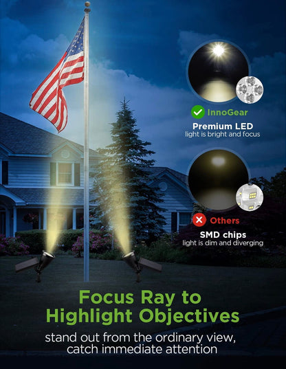 SmartYard Solar SpotLights Outdoor, Waterproof Solar Powered Landscape 2-in-1 Wall Light Auto On/Off , Pack of 4 - Outdoor Solar Outlet