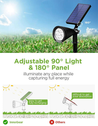 SmartYard Solar SpotLights Outdoor, Waterproof Solar Powered Landscape 2-in-1 Wall Light Auto On/Off , Pack of 4 - Outdoor Solar Outlet