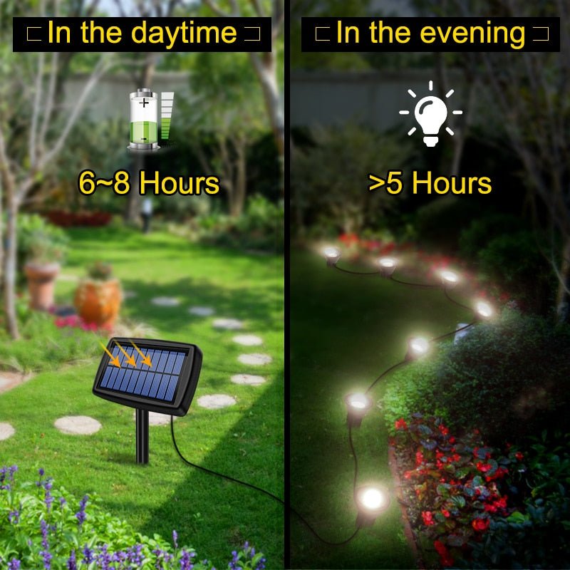 Solar In-Ground String Pathway Lights 10-in-1 - Outdoor Solar Outlet