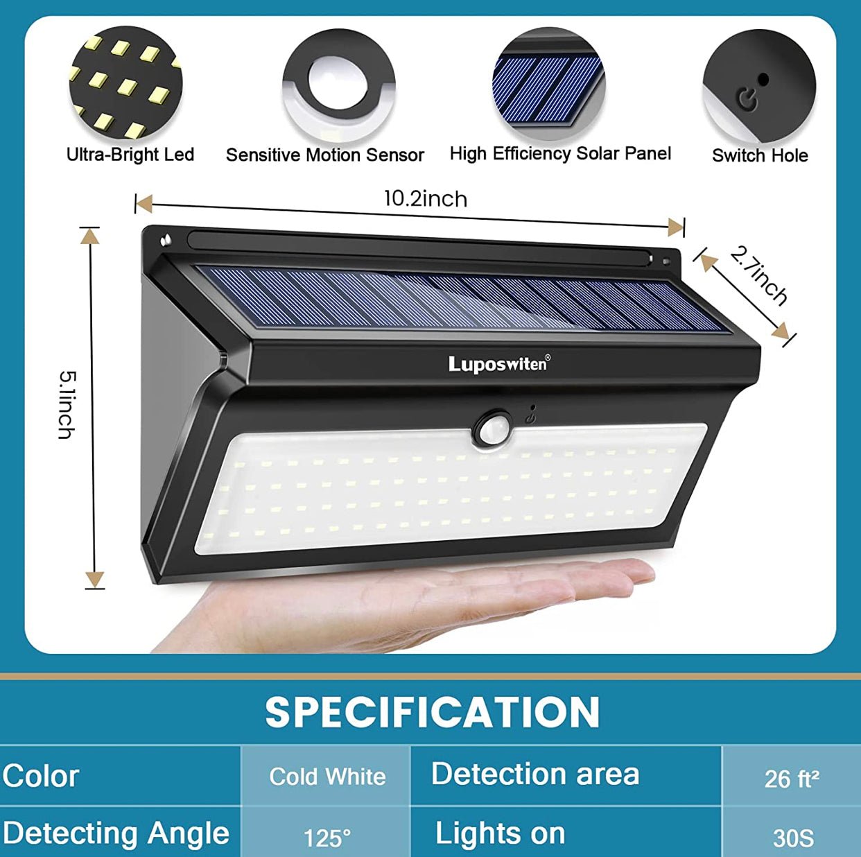 Solar Outdoor Lights 100 LED Motion Sensor Solar Security Lights 4-Pack - Outdoor Solar Outlet