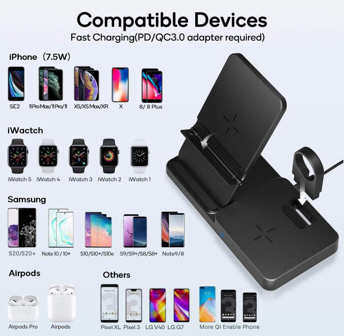Wireless Charger, Qi-Certified Fast Wireless Charging Station for AirPods/Apple Watch Series/iPhone - Outdoor Solar Outlet